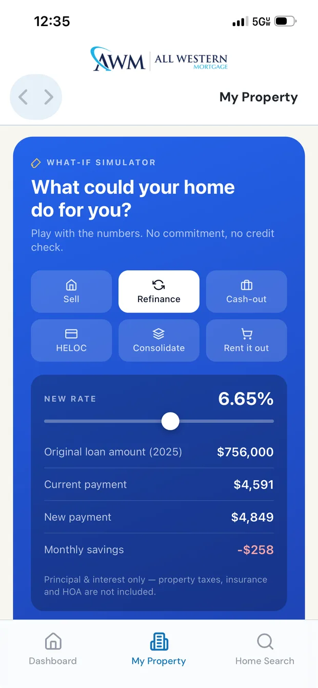 The what-if simulator comparing sell, refinance, cash-out, HELOC, consolidate and rent-out options, with a rate slider and the resulting monthly payment.